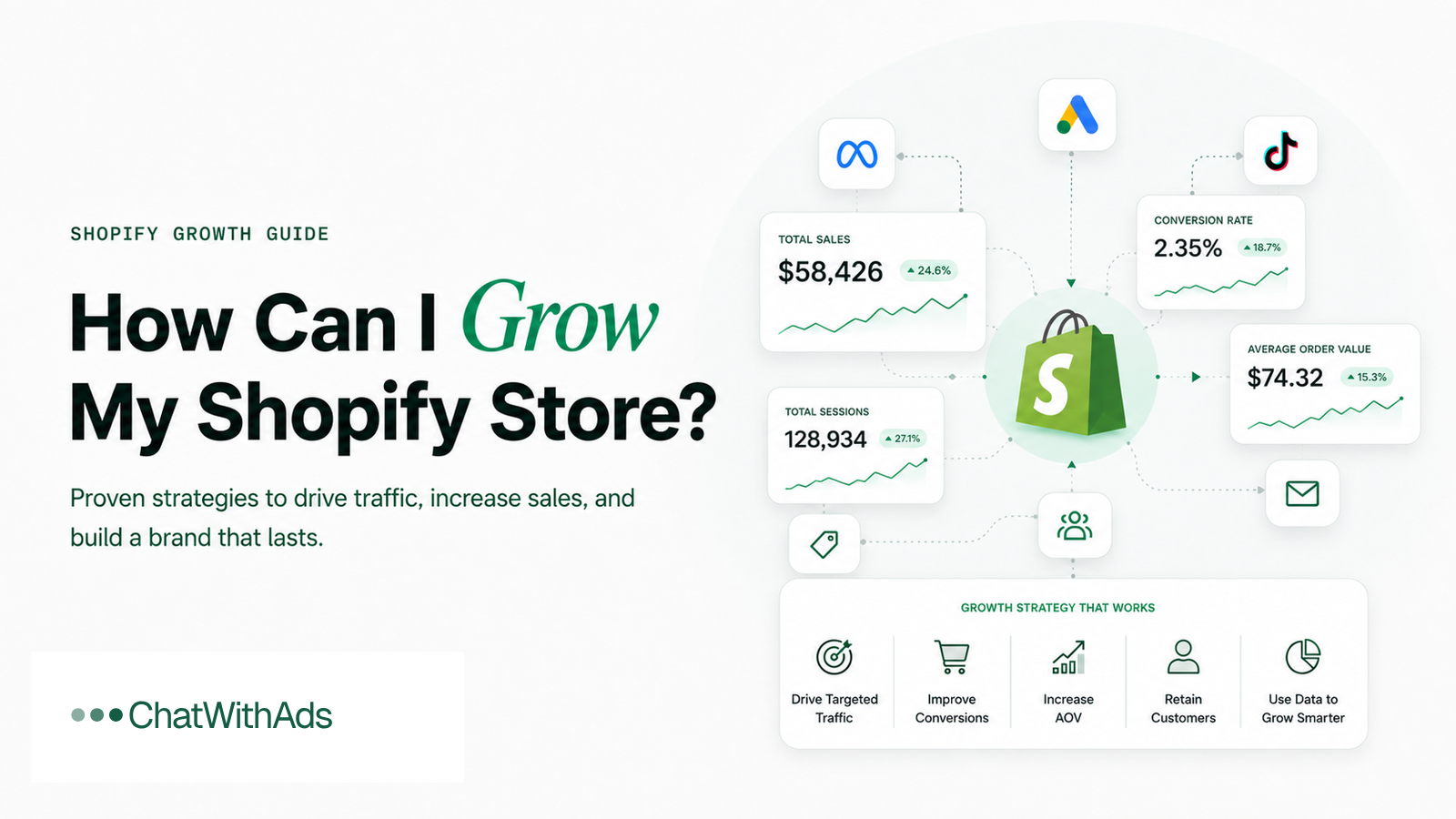 How Can I Grow My Shopify Store?