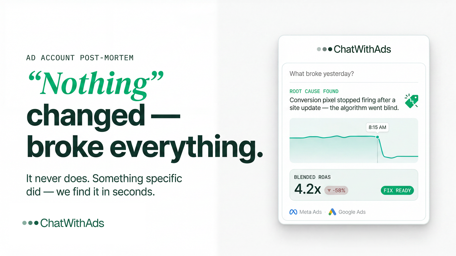 What Broke Yesterday? The Post-Mortem of an Ad Account Crash