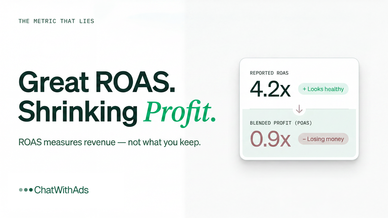 Your Accounts Look Fine. They’re Not. Here’s What Your Ads Are Hiding From You