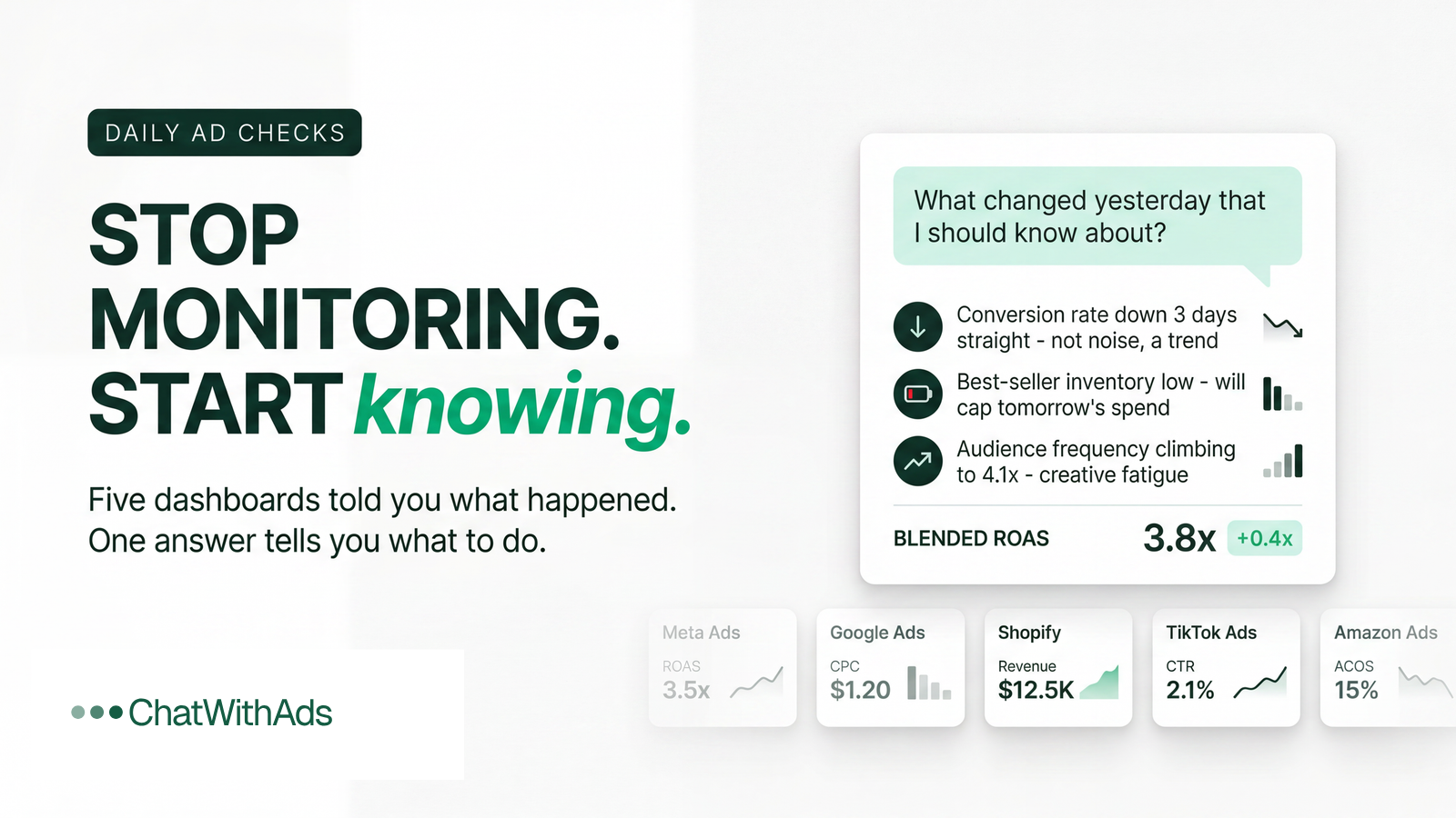 The Daily Ad Checks That Actually Matter (And the Ones That Don't)