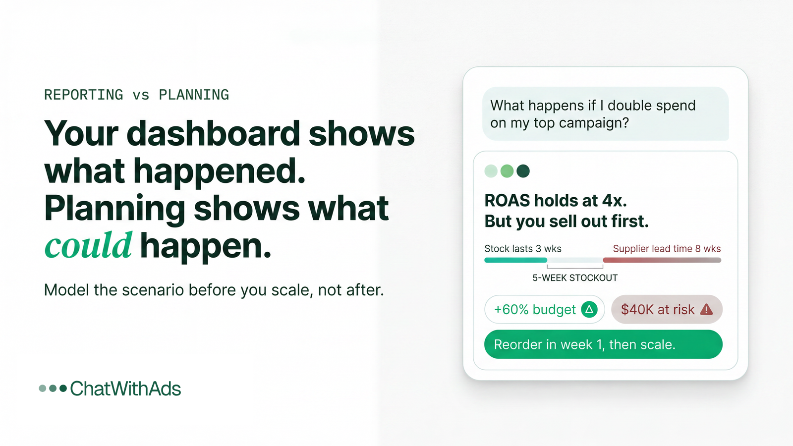 Your Dashboard Shows What Happened. Planning Shows What Could Happen.
