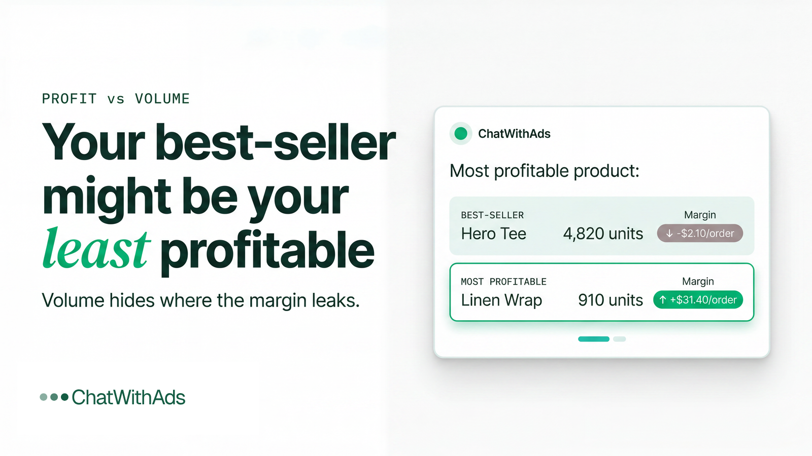Why Your Best-Selling Product Might Be Your Least Profitable One