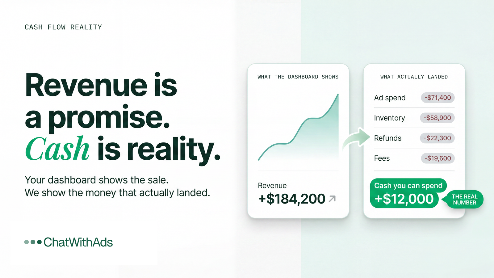 Revenue Looks Fine. Cash Doesn't. Here's Why.